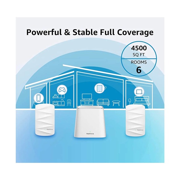 NEW Meshforce Mesh WiFi System M3 (2023 Model) FREE Gift - Picture 7 of 13